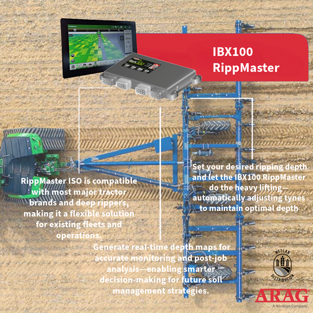 Threshold Ripper IBX100 Deep Ripper Control – METLAN Pty Ltd